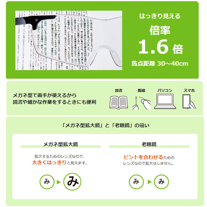 メガネ型拡大鏡(無地) 各3色 キングジム AM40
