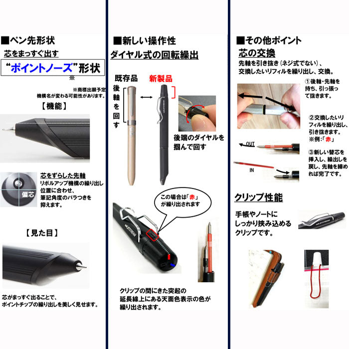 ジェットストリーム エッジ3 (全3色) 0.28mm 3色ボールペン 三菱鉛筆 SXE3250328