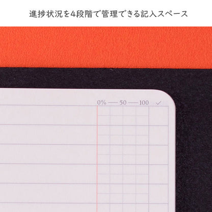 006 リフィルメモパッド ToDoリスト 50枚《A5サイズ》 PLOTTER 　777-164-26 ［M便 1/1］【取寄せ品】