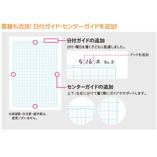 キャンパスノート　＜10mm方眼＞　5色パック　セミB5サイズ　コクヨ　ノ-30S10X5