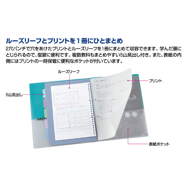 キャンパス プリントもとじやすい2穴ルーズリーフバインダー  B5サイズ [全5色]  コクヨ ル-PP358 【2冊までネコポス可】