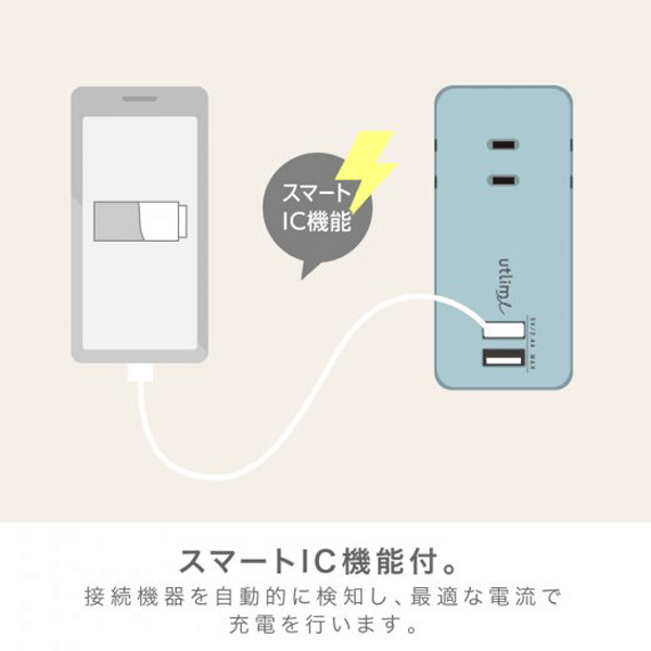 3口コンセント（直挿しタイプ）ＵＳＢポート付　ユートリムエル [全2色]ソニック UT/UL-5792-*