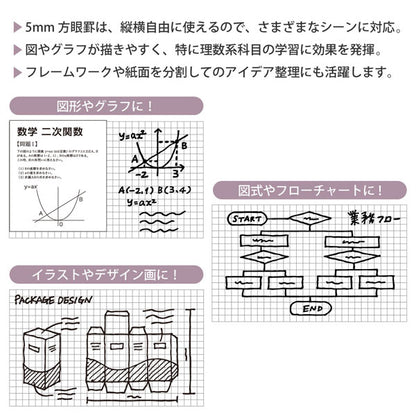 書きやすいルーズリーフ B5 26穴 《5mm方眼罫》 100枚 紙パッケージ maruman(マルマン) L1207HK [M便 1/2]