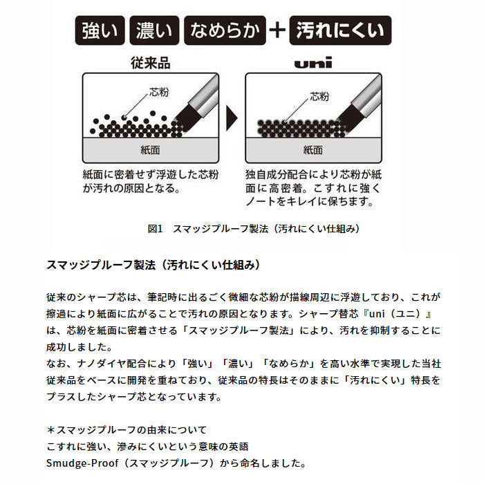 限定 シャープ替芯 BK  『uni（ユニ）』 0.3ｍｍ/0.5mm 硬度(HB) 三菱鉛筆　ULS0***1PHBBK　[M便 1/30]