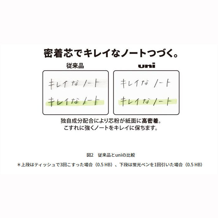 限定 シャープ替芯 BK  『uni（ユニ）』 0.3ｍｍ/0.5mm 硬度(HB) 三菱鉛筆　ULS0***1PHBBK　[M便 1/30]
