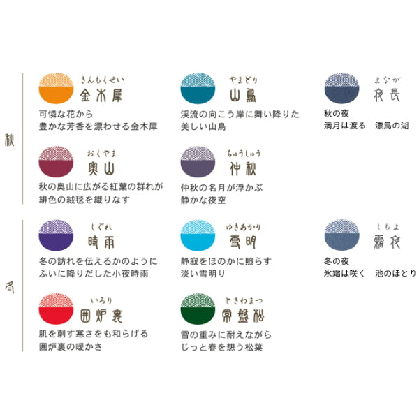 四季織マーカー ＳＨＩＫＩＯＲＩ　水性染料 ツインタイプ 全20色  セーラー万年筆 26-5207-20*  [M便 1/50]