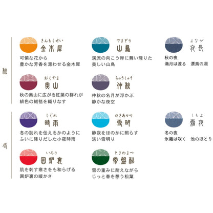 四季織マーカー ＳＨＩＫＩＯＲＩ　水性染料 ツインタイプ 全20色  セーラー万年筆 26-5207-20*  [M便 1/50]