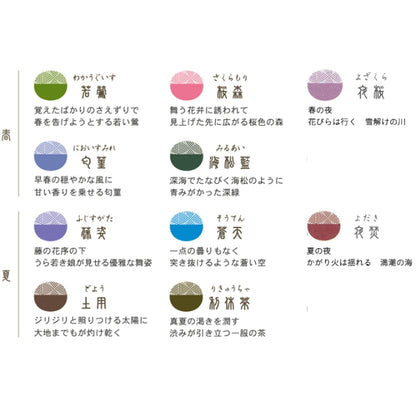 四季織マーカー ＳＨＩＫＩＯＲＩ　水性染料 ツインタイプ 全20色  セーラー万年筆 26-5207-20*  [M便 1/50]