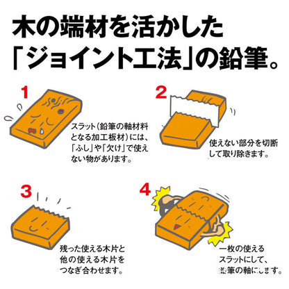 リサイクル鉛筆 9852EW (12本入) 1ダース［HB］ 6角 消しゴム付き 三菱鉛筆 K9852EWHBﾀﾞｰｽ [M便 1/4]