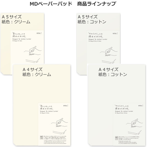 【ＭＤペーパープロダクト】ＭＤ Ｐａｐｅｒｐａｄ《A4サイズ》  無罫 デザインフィル/ミドリ 28-15236 【1冊ネコポス可】