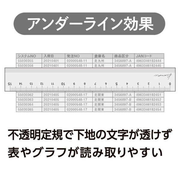 Kiwami LR左右利き手対応アルミ定規 15cm [全6色] 共栄プラスチック  KLR-15[M便 1/30]