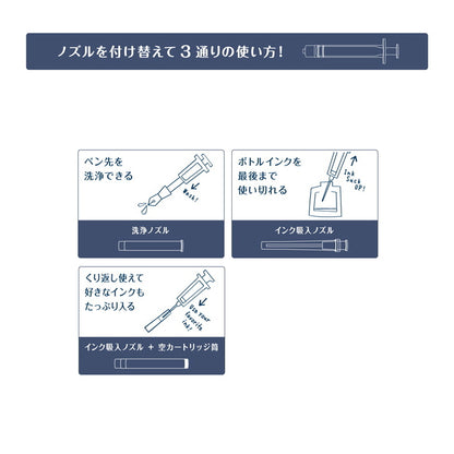 万年筆サポートキット プラケース入り  セーラー万年筆 14-1006-000 [M便 1/6]