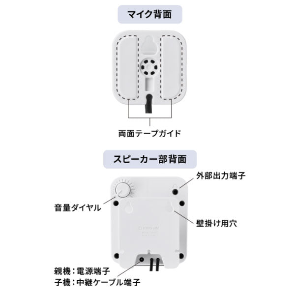対話型拡声器トークスルー  キングジム TK10シロ　【取寄せ品】