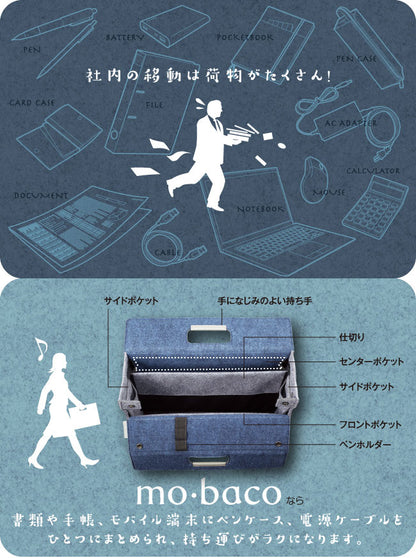 モバイルバッグ〈mo・baco/モバコ〉社内持ち運びバッグ　カハ-MB11DM　コクヨ
