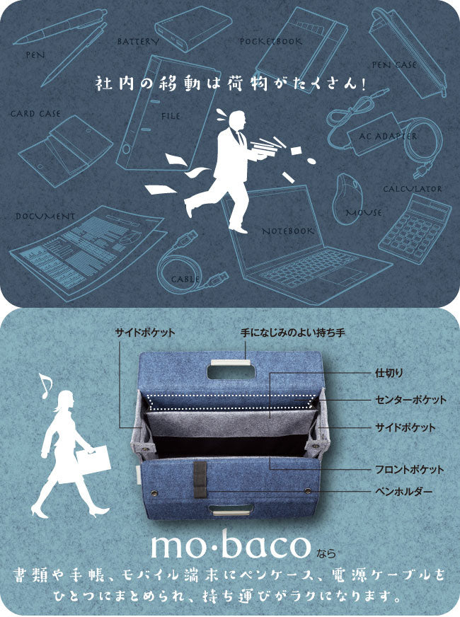 モバイルバッグ〈mo・baco/モバコ〉社内持ち運びバッグ　カハ-MB11Ｇ　コクヨ