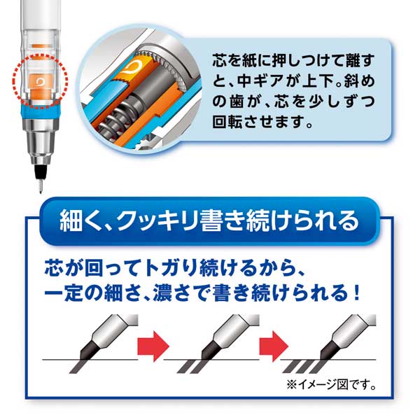 クルトガ　0.3mm [全4色] 三菱鉛筆 M34501P.*** 　[M便 1/4]
