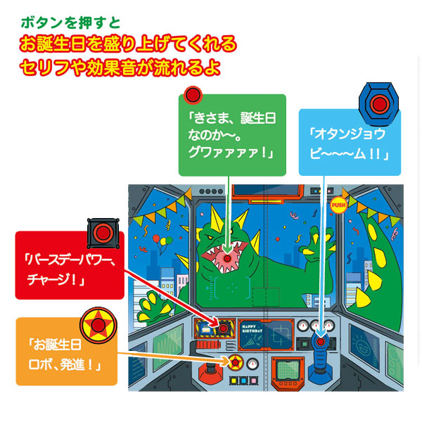 オルゴールカード [バースデーロボット] 誕生お祝い 日本ホールマーク 829-797 [M便 1/3]