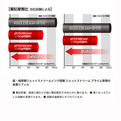 ジェットストリーム プライム 多機能ペン 2＆1 ノック式多機能ペン インク色：黒・赤・シャープ＜ボール芯0.5mm＞  三菱鉛筆 MSXE3330005-**[M 1/2]