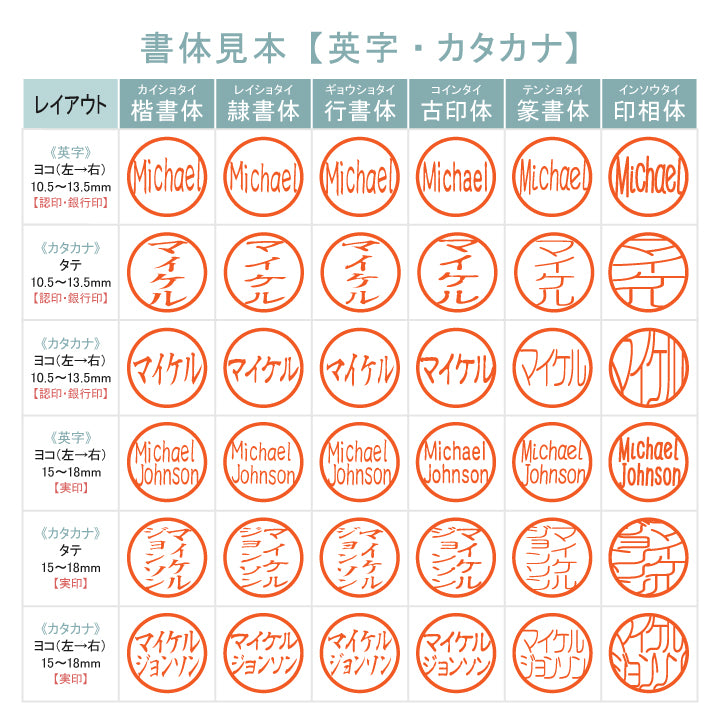 ★チタン印鑑キャンペーン★ チタン印鑑 [ミラーチタン ゴールド] 認印･銀行印 10.5/12/13.5/15/16.5/18mm 【送料無料】