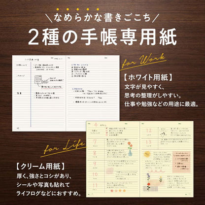 NOLTY ノート A5 ホワイト用紙 192ページ [方眼 ブラック] 日本能率協会 NWG01 [M便 1/4]