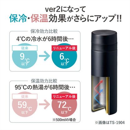 スリムサーモステンレスボトル [全5色] 200ml 保温・保冷 TS-1902
