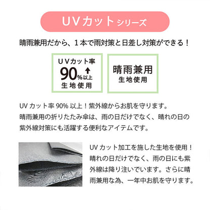 ひと振り雨粒サラッとUV折りたたみ傘 [全3色] TU-0022