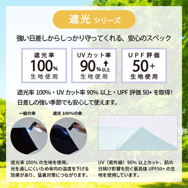 グラデーション 遮光折りたたみ傘 [全3色] トレードワークス TU-0017