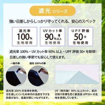 グラデーション 遮光折りたたみ傘 [全3色] トレードワークス TU-0017
