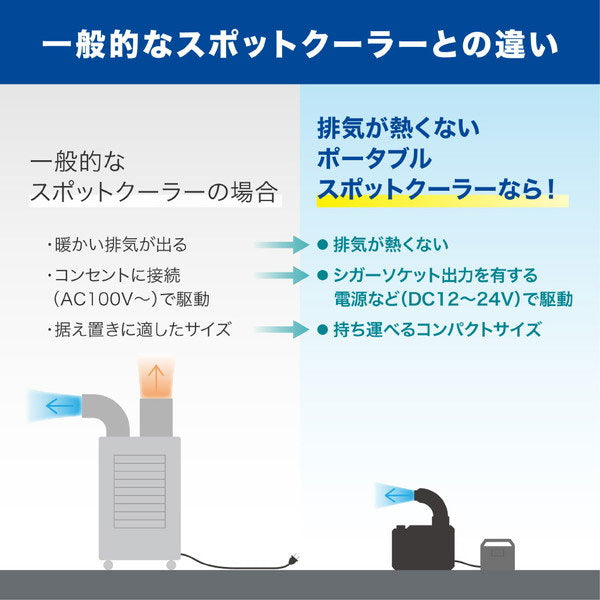 排気が熱くないポータブルスポットクーラー キングジム PSC10【送料無料*】　【取り寄せ品】