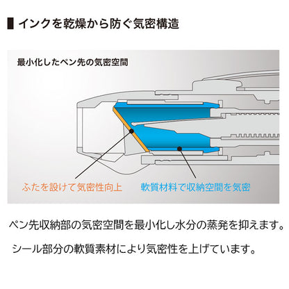 CURIDAS《キュリダス》stones ノック式万年筆 [ボディカラー:全3色/ペン先:細字・中字] プラチナ PKN-9000
