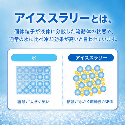 ポカリスエット アイススラリー 100g [36個入] 大塚製薬 4082107194 【送料無料*】