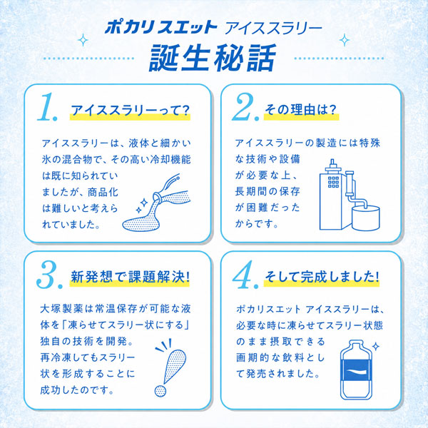 ポカリスエット アイススラリー 100g [36個入] 大塚製薬 4082107194 【送料無料*】