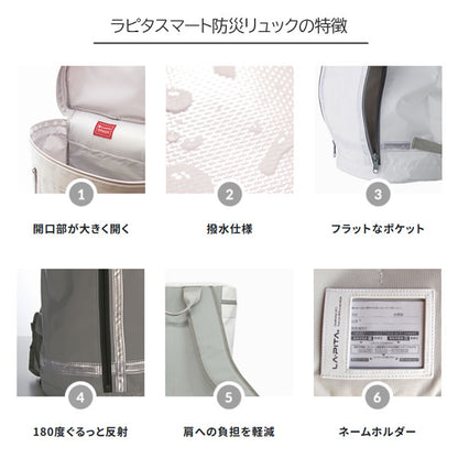 ラピタスマート防災セット 1人用24点セット LA・PITA《ラピタ》 10002783【送料無料*】
