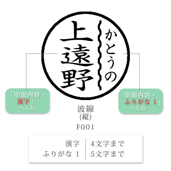 シヤチハタ ネーム9 クリエイティブ印 【ふりがな印】 全7種類 本体：創業95周年記念カラー 9.5mm 【シヤチハタ・はんこ・印鑑・スタンプ・浸透印】 XL-9/CV1～5-FN 【ネコポス送料無料】 [M便 1/25] sha_n9_be