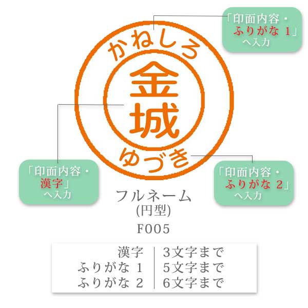 シヤチハタ ネーム9 クリエイティブ印 【ふりがな印】 全7種類 本体：創業95周年記念カラー 9.5mm 【シヤチハタ・はんこ・印鑑・スタンプ・浸透印】 XL-9/CV1～5-FN 【ネコポス送料無料】 [M便 1/25] sha_n9_be